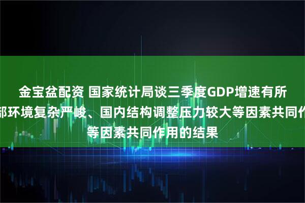 金宝盆配资 国家统计局谈三季度GDP增速有所回落:外部环境复杂严峻、国内结构调整压力较大等因素共同作用的结果